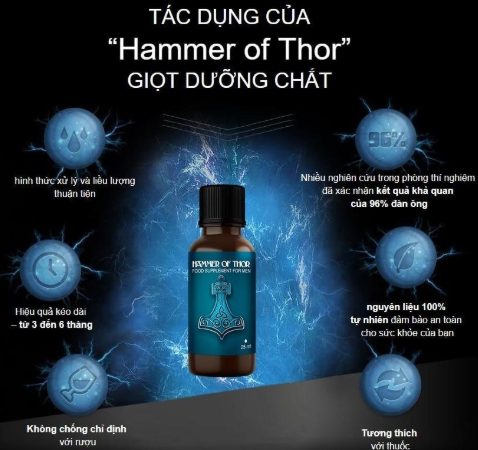 Dùng Hammer of Thor Có “Lợi Hay Hại” Không, Giá Bao Nhiêu, Mua Ở Đâu Cập Nhật 06-2025