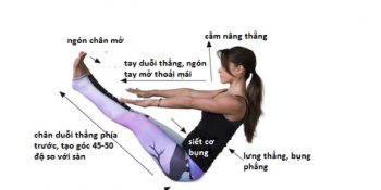 Hướng Dẫn Tập Tư Thế Con Thuyền Trong Yoga Cực Hiệu Quả Ít Người Biết Cập Nhật 12-2024